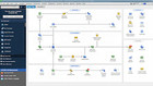 Intuit Quickbooks Desktop Enterprise 2016 5 Users