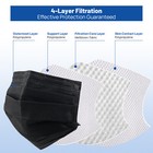 4-ply Black Face Mask Medical Surgical Disposable 50pcs Earloop Mouth Cover