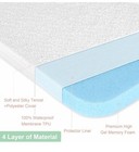 Bassinet  Bedside Crib Memory Foam Waterproof Mattress Topper W removable Cover