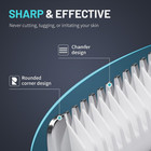 Pritech Manscape Body Hair Trimmer - Waterproof Pubic Hair Ball Trimmer  Ceramic