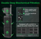 40-150gal Internal Aquarium Filter 4in1 Submersible Pump Wave Air 15w