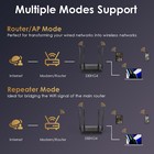 Wavlink Wifi Router Ac1200 2 4 5ghz Wireless Gigabit Internet Router Mu-mimo