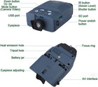 Portable Digital Night Vision Monocular New Optics Records Video Image With Micr