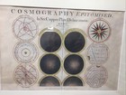 1774 Cosmography Epitomised  In Six Copper Plate Delineations By S  Dunn London