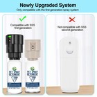 Cat Spray Deterrent System  Pet Deterrent Device Refill  Catsss Refill   15 5   