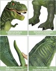 Big Dinosaur Toys For Boys 30 Inch Large Gigantosaurus Trex Dinosaur Toys  Giant