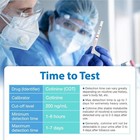 Areta Cotinine Test Strip  Nicotine Tests For Home Continine Urine Screen Kit