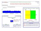 Nerve-express 7 6 1 Standard Autonomic Function Testing   Fitness Score Test 