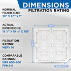 Glasfloss Zl 20x20x1 Merv 10 Pleated Ac Furnace Air Filters  Quantity 4 