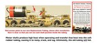 Ho Scale Brass Locomotive Replacement Tubing For Motor And Gearbox Shafts New 