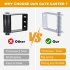 Gate Wheel For Wooden Gate And Fence 4   and 5   Heavy Duty Caster Black