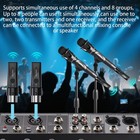 Wireless Xlr Microphone System     2 Transmitters   1 Receiver       