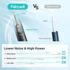Fairywill Electric Toothbrush Usb Rechargeable 8 Brush Heads 5 Modes Smart Timer