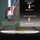 15 Pack T8 Led Emergency Tube Light  4 Foot 20w G13 White Daylight Clear Cover