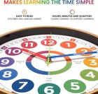 Learning Clock For Kids - Telling Time Teaching Clock - Kids Wall
