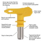 4pcs Airless Spray Gun Tips Nozzle For Titan Wagner Paint Sprayer Gun 2-6 Series
