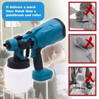 High Pressure Cordless Paint Sprayer Electric Airless Hvlp Spray Gun W 2 Battery