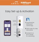 Arris Surfboard S33 Docsis 3 1 Cable Modem 2 5gbps Tested No Power Adapter