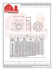  10-24 Case Hardened Serrated Flange Whiz Lock Nuts Zinc Coarse  pick Quantity 