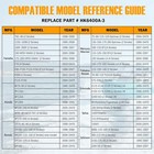 200hp Hydraulic Outboard Steering Kit Boat Marine System For Single Station