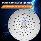 60 000 Btu Forced Air Heater Propane Heater Space Heater Fuel Gal Tank Portable