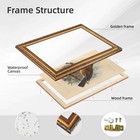 Vintage Bird Wall Art  Canvas Print Oil Paintings Reproduction