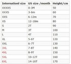 New Boutique Boys Turquoise Short Sleeve Polo Shirt   Shorts Outfit Set