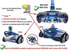 Mx8 mx6 Tune Up Kit With Tire R0526100 Bearing R0527000 Scrubbing Brush R0714400