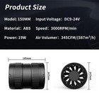 6 Inch Inline Duct Fan 345cfm Airflow With Stepless Speed Control Low Noise E   