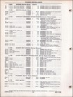 1963-1982 Corvette Master Parts Catalog Illustrated Chevrolet Part Book Manual