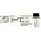 Sata 22pin To Usb 2 5 Inch Sata Hard Drive Usb2 0 To Sata Adapter Cable