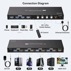 4x1 4-port 4k Hdmi   Usb 2 0 Kvm Switch Keyboard Video Mouse Switcher Hot Keys