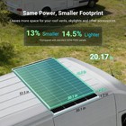 Hqst Solar Panel 200 Watt 12 Volt  High-efficiency Compact And Lightweight