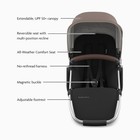 Uppababy Rumbleseat V3 - Theo  new free Shipping       