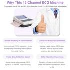 Biocare 12 Lead 12 Channel Ecg Machine Interpretive Vcg Acquisition Hrv Analysis