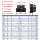 1 Mod Spur Gear Pinion C45 Steel Gear Motor Gear With Steps 10t-150t Bore 4-25mm