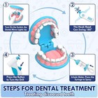 Doctor Kit For Kids  Doctor Playset  Pretend Doctor Kit Dentist Medical Kit With
