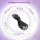 Usb Camera Battery Charger  data Sync Cable Cord For Sony Cybershot Dsc W710 B s