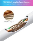 Zosi Cat5e 150ft 45m  Ethernet Network Cable Network Rj45 Wire Cord For Poe