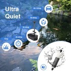 Pond Filter With Pump Kits  800gph Pond Filter With 60w Pond Pump   Fountain    