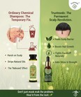 Trustmeds Rosemary Hair Oil   Tea Tree Essential Oil Combo