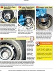 Rebuild   Modify Ford C4 And C6 Automatic Transmissions Manual Book