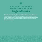 Oxbow Animal Health Natural Science Small Animal Digestive Supplement  4 2 Oz