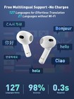 Itour 22 Pro Translation Earbuds 127 Languages  Real Time Translator Earbuds
