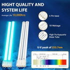 2 Pack 18w Uv Replacement Bulb Compatible With Aquatop  Jebo  Jebao  Tetra  Suns