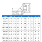 Bevel Gear 1 1 5 2 2 5 3 Module 1 1 Pairing 15 20 25 30 Teeth Stainless Steel