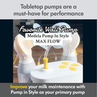 Medela Pump In Style Double Electric Breast Pump - Brand New - Open Box