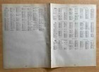 Antique Map 1903 Australia 21 3 4 X 14 1 2 Original George Cram