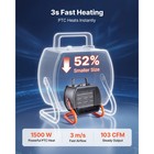 Greenhouse Heater  1500w Electric Ptc Space Heater With Fan 40   Adjustable Angle