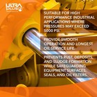 Ultra 1plus Aw Iso 68 Hydraulic Oil - 1 Gallon